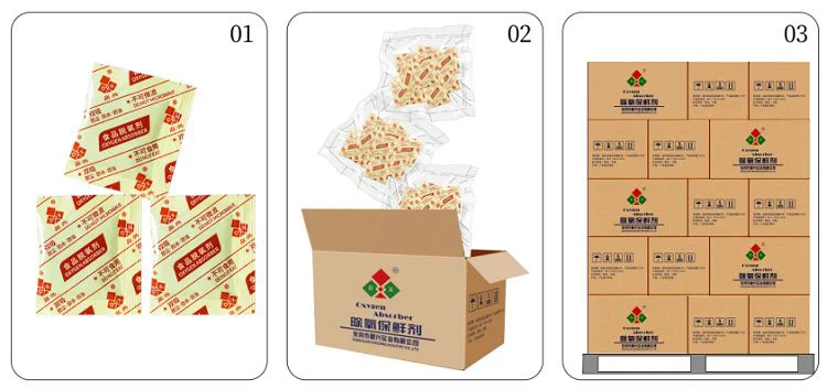 Customized iron powder for oxygen absorber